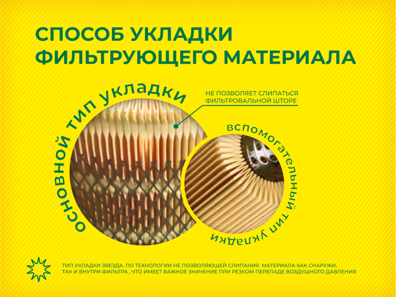 Воздушный фильтр фильтр NEVSKY FILTER NF4523